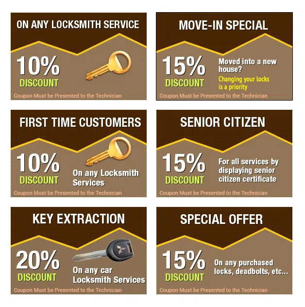 Expert Locksmith Store Wheeling, IL 847-915-3172 - coupons11